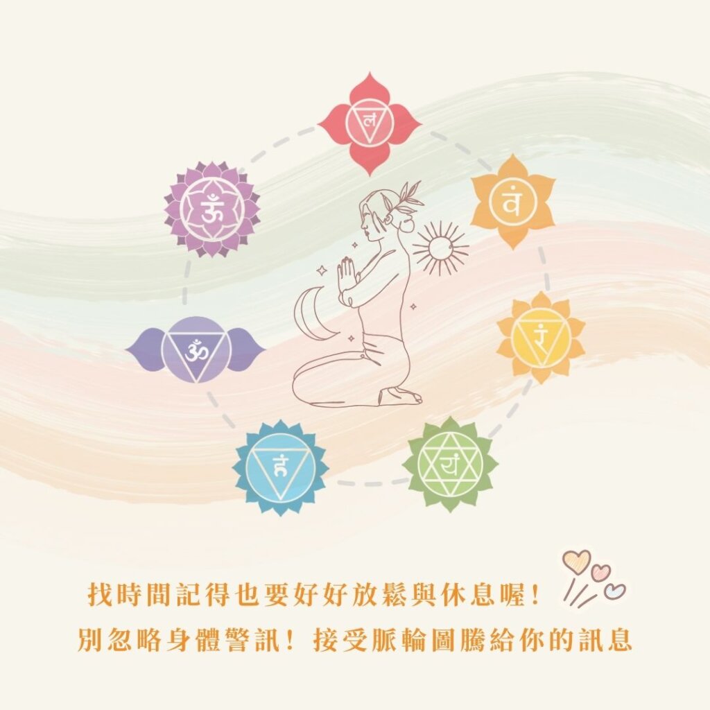 30秒用七脈輪測出你現在的生活狀況