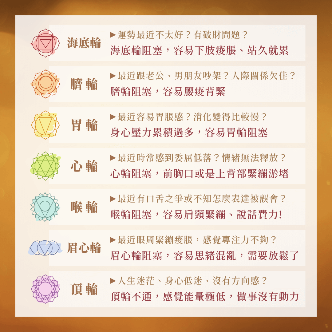 七脈輪忘憂甦活課程