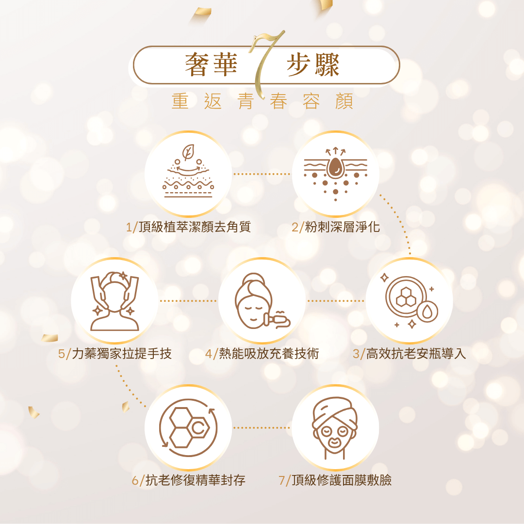 蓁美靚妍課程